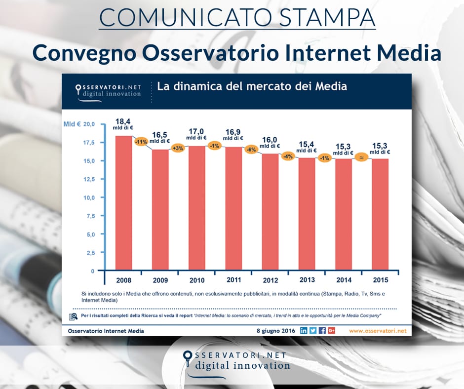  Convegno dell’Osservatorio Internet Media in programma il 23 giugno